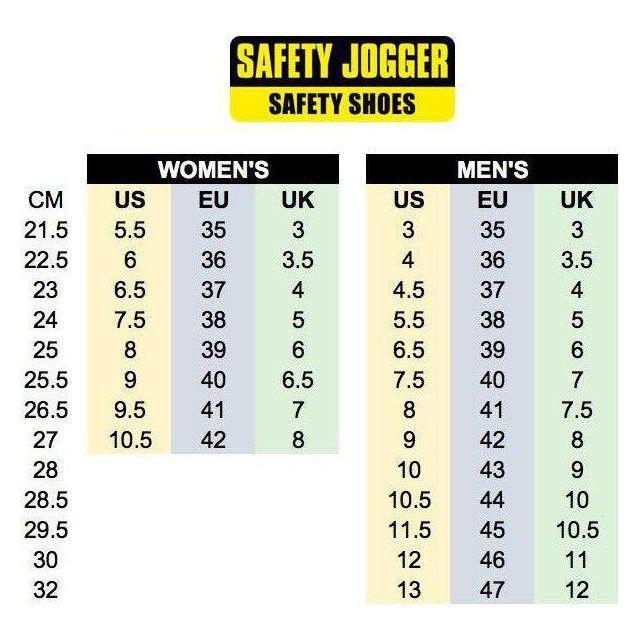Safety Jogger S1P Desert Safety Shoes - KHM Megatools Corp. Safety Jogger S1P Desert Safety Shoes - KHM Megatools Corp.